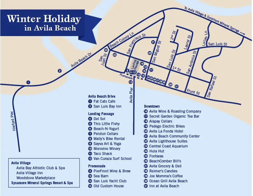 The Avila Beach visitor map, with the village, the pier and parking marked out